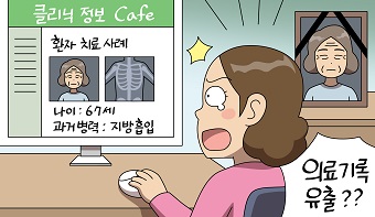 의료인의 비밀 누설 금지의무에 사망자의 비밀도 포함되는지 여부 의료인의 비밀 누설 금지의무에 사망자의 비밀도 포함되는지 여부